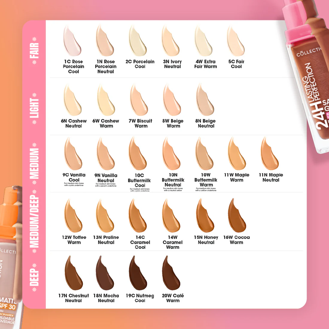 Lasting Perfection Matte Foundation - Image 33